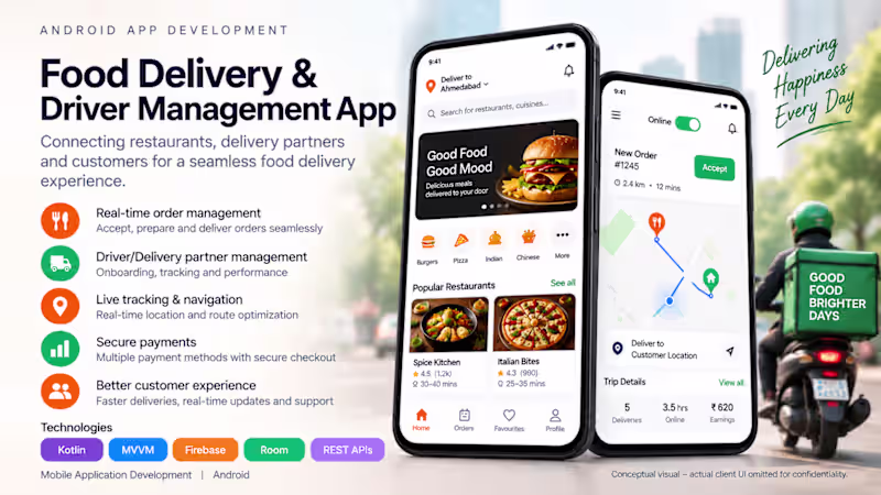 Cover image for Developed an Android food delivery