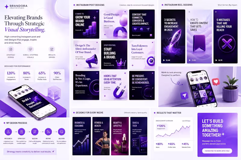 Cover image for Brandora Studio - Instagram Strategy & Design