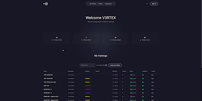 Cover image for DVID SaaS - Community part,