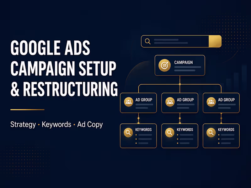 Cover image for Campaign Setup & Restructuring