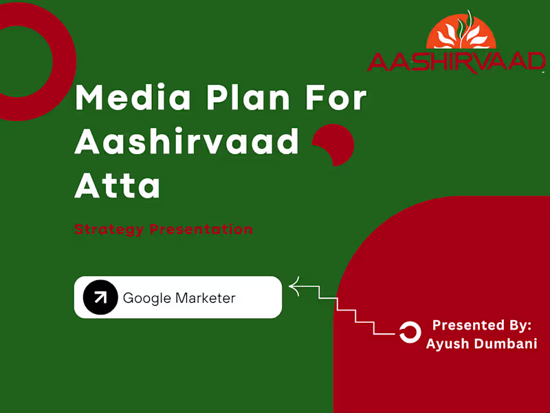Cover image for Media Plan For  Aashirvaad Atta