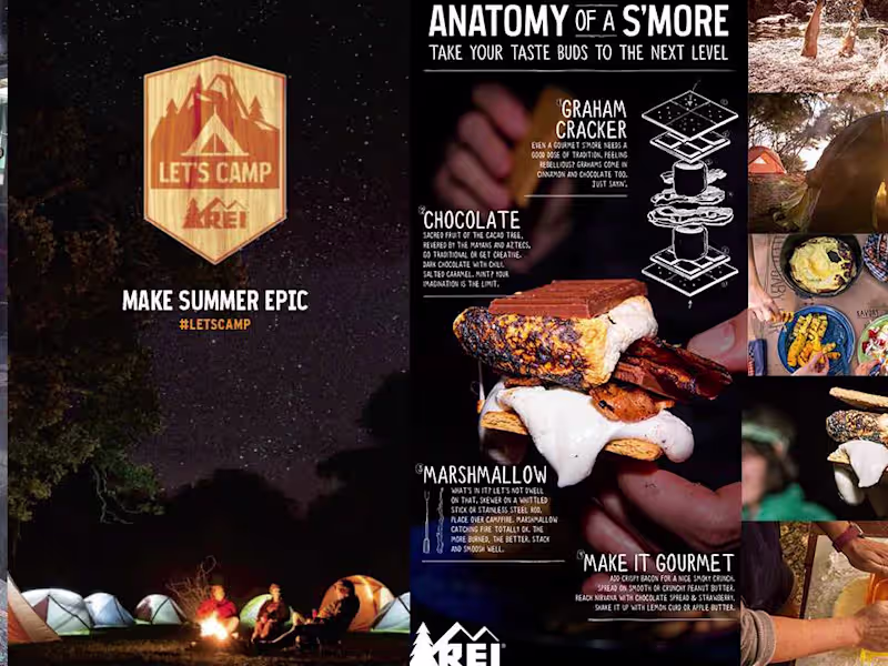 Cover image for REI CO-OP - Let's Camp Campaign 2015