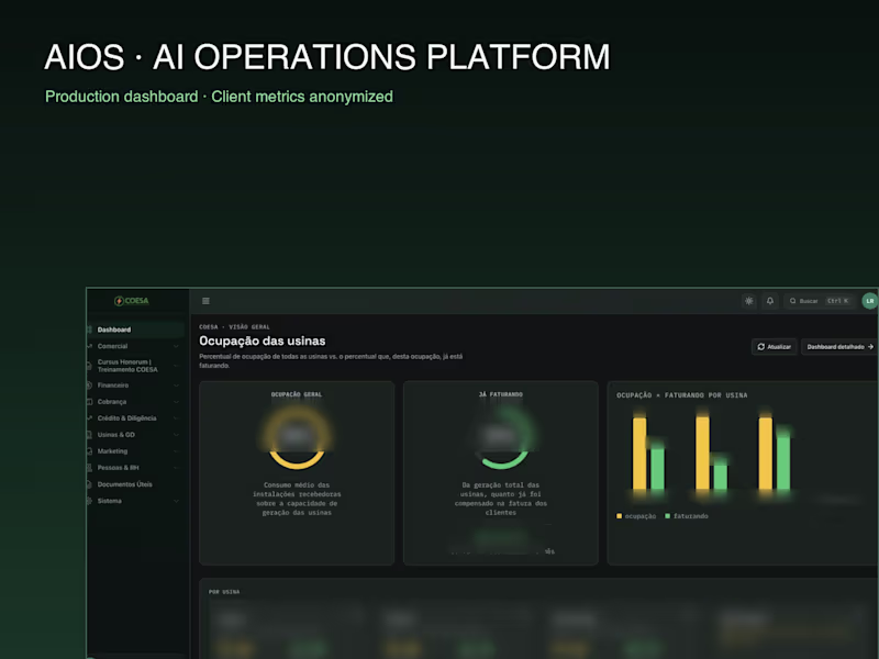 Cover image for AIOS — AI Operations Platform for Coesa Energia