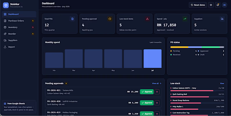 Cover image for Build a SaaS MVP Starter (Landing + Auth + Dashboard)