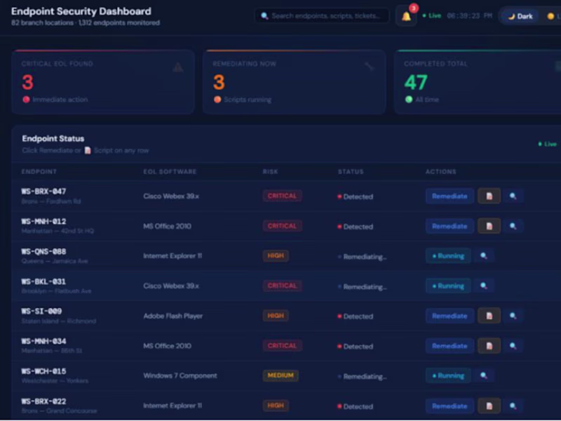Cover image for Built the Endpoint Security Dashboard