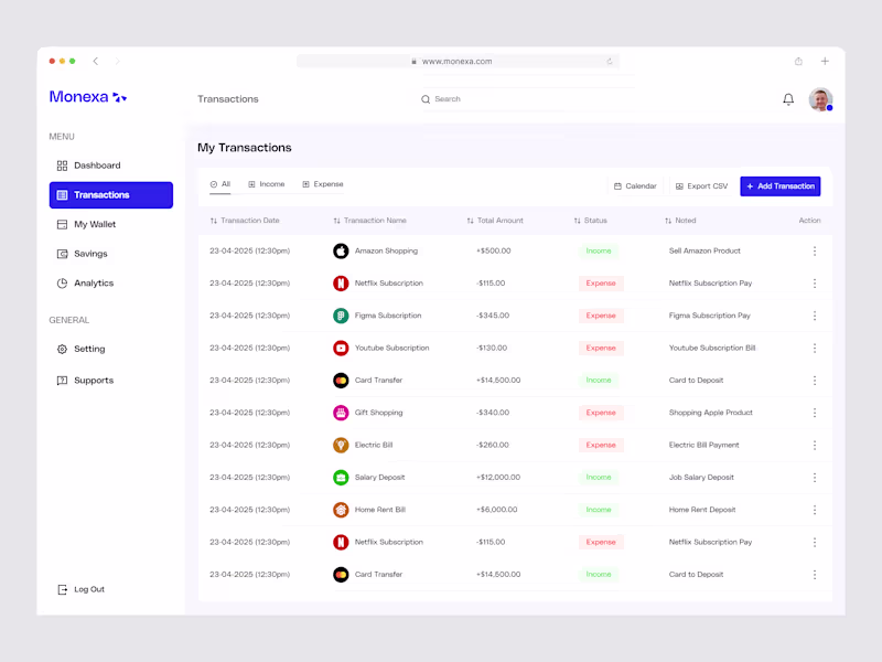 Cover image for Monexa – Personal Finance Application.