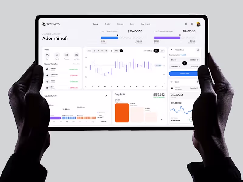 Cover image for Dashboard & Internal Tools