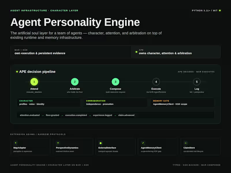 Cover image for Agent Personality Engine for Multi-Agent Teams