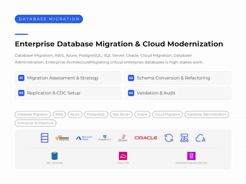 Cover image for Enterprise Database Migration & Cloud Modernization