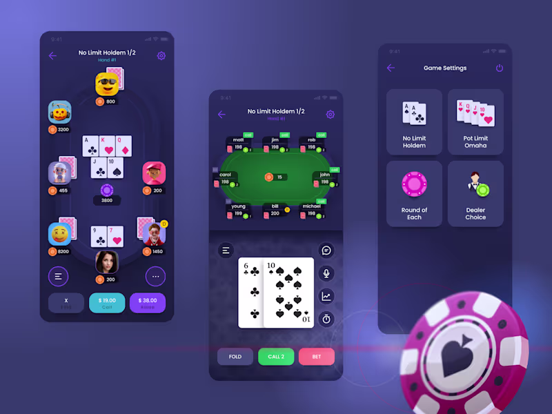 Cover image for Poker