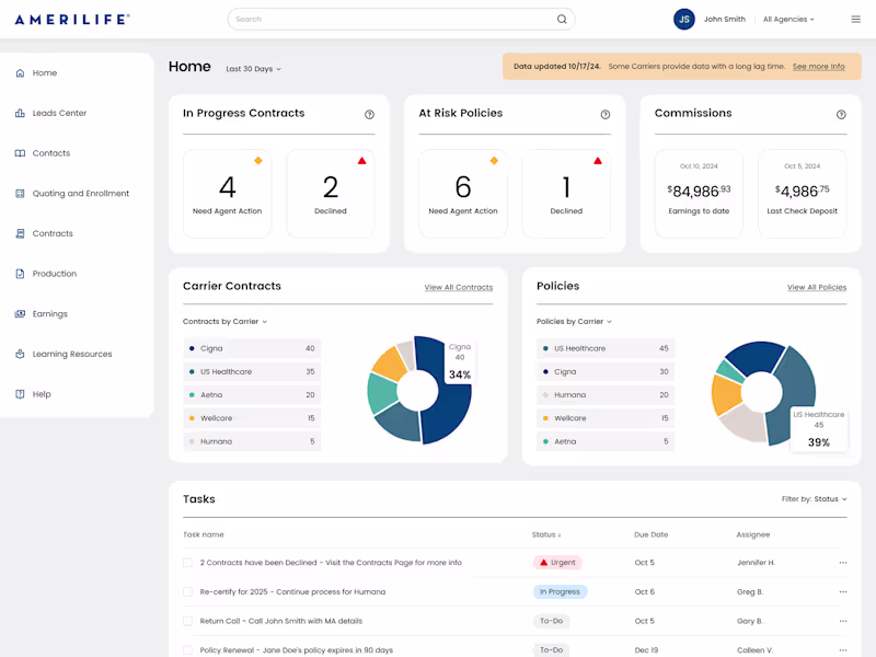 Cover image for Enterprise UX Design