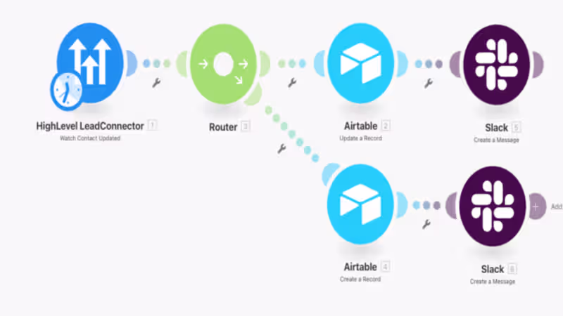 Cover image for Real-Time GoHighLevel CRM Sync &
