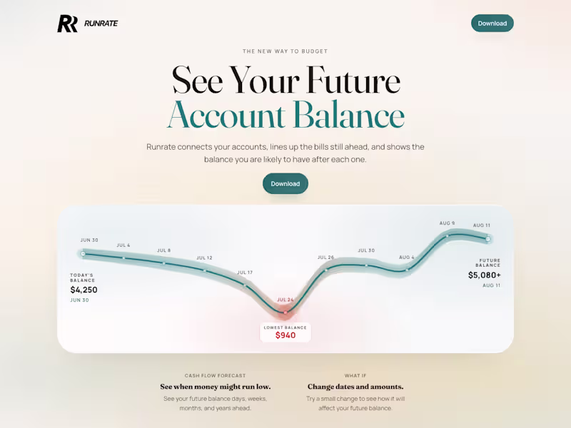 Cover image for Runrate is a personal finance