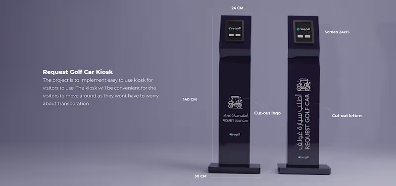 Cover image for Product modelling