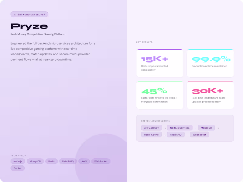 Cover image for Real-Money Gaming Platform — Backend