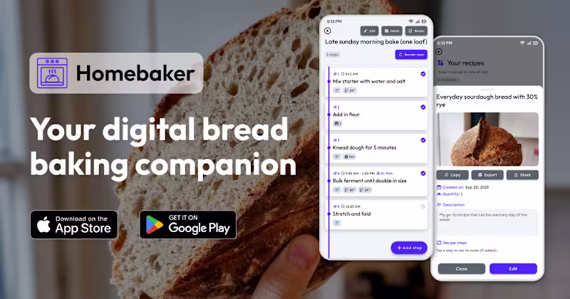 Cover image for Homebaker Bread Baking App Development