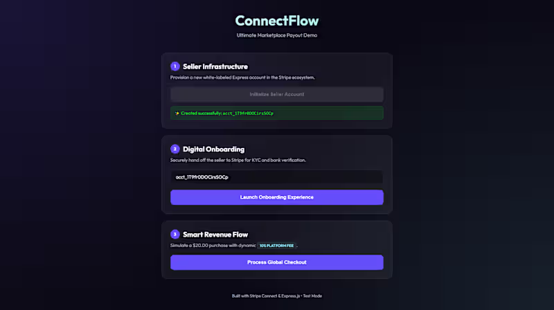 Cover image for Stripe Integration