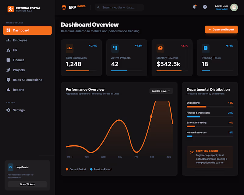 Cover image for Internal Portal – Enterprise ERP Dashboard