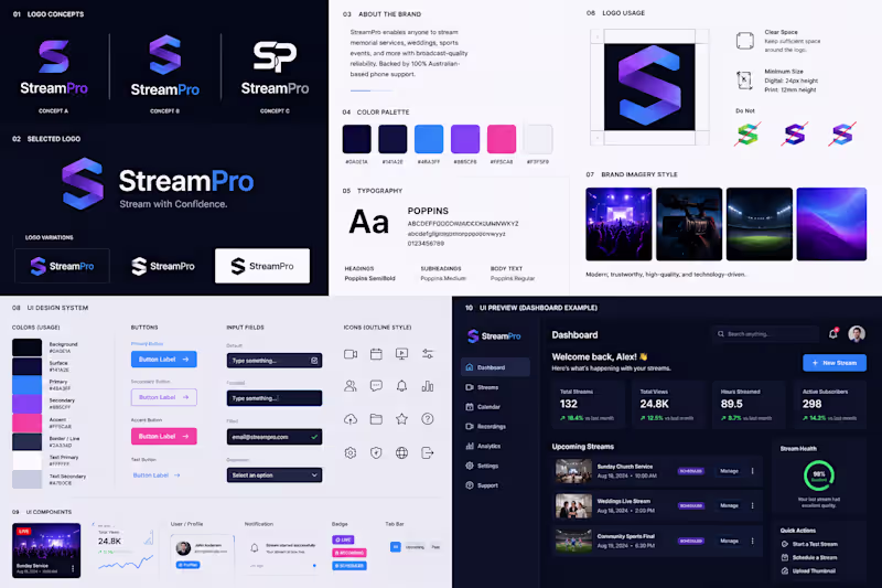 Cover image for Brand Identity & UI Design System