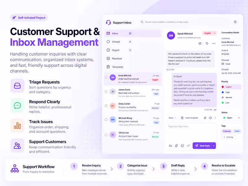 Cover image for Customer Support & Inbox Management