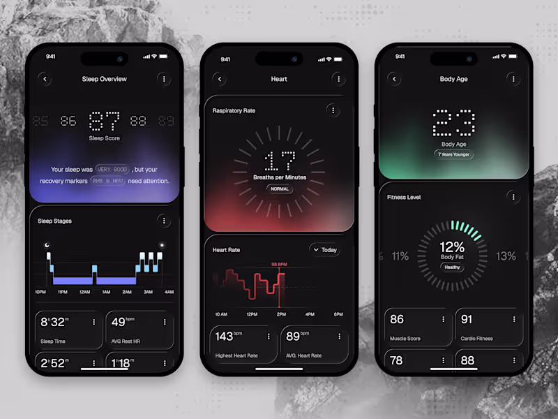 Cover image for Health & Wellness Mobile App