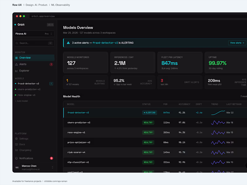 Cover image for Orbit | ML model monitoring dashboard | Dark UI