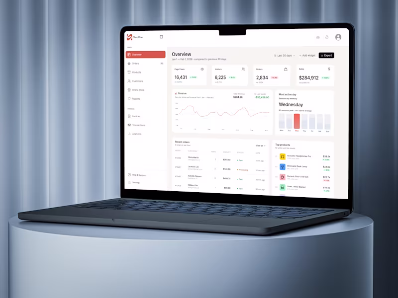 Cover image for ShopFlow Admin Dashboard Design