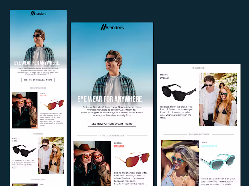 Cover image for Blenders Eyewear Post-Purchase Email Campaign