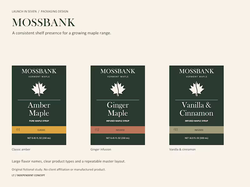 Cover image for MOSSBANK — Maple Syrup Identity & Label System