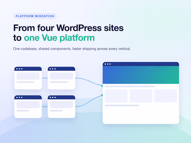 Cover image for From Four WordPress Sites to One Fast Vue Platform