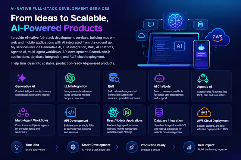 Cover image for AI Native Full Stack Development 