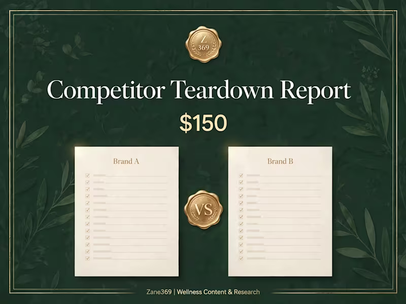 Cover image for Competitor teardown report: pricing, claims, and moves to make