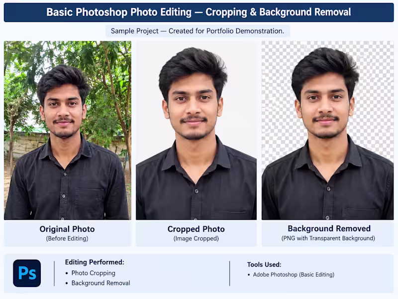Cover image for Basic Photo Editing & Background Removal