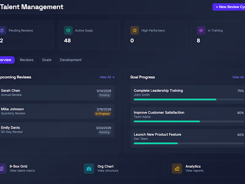 Cover image for VeloxSync: Team Alignment & AI