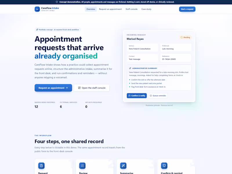 Cover image for CareFlow Intake — Appointment & Intake Automation