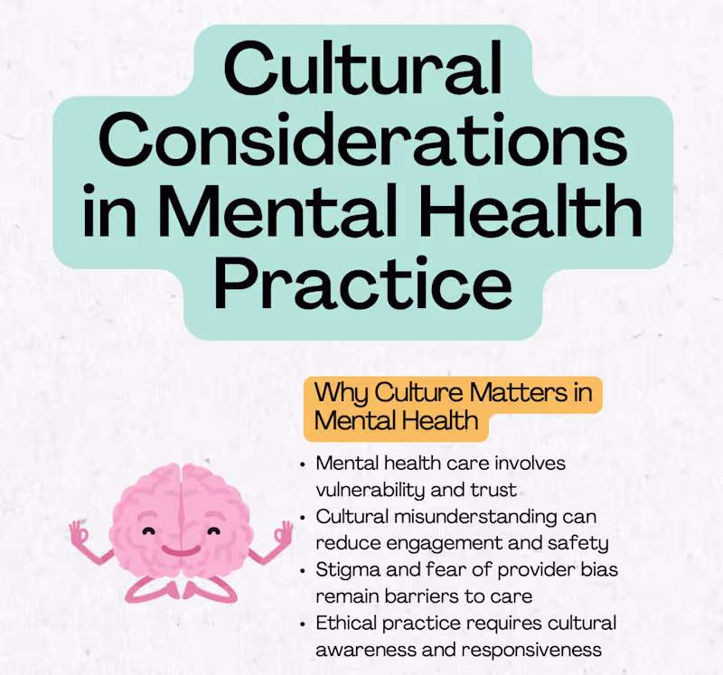Cover image for Infographic | Cultural Considerations in Mental Health Practice