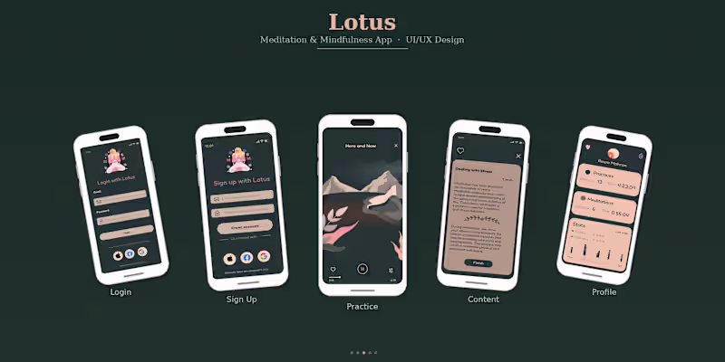 Cover image for Lotus is a meditation and
