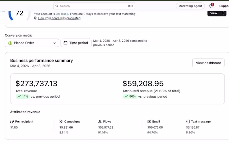 Cover image for Klaviyo Audit & Flow Rebuild for Shopify Stores