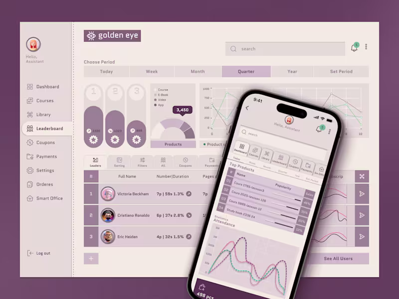 Cover image for Dashboard / Web App Design