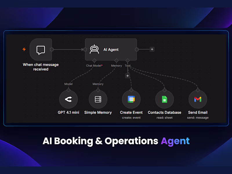 Cover image for AI Booking & Operations Agent