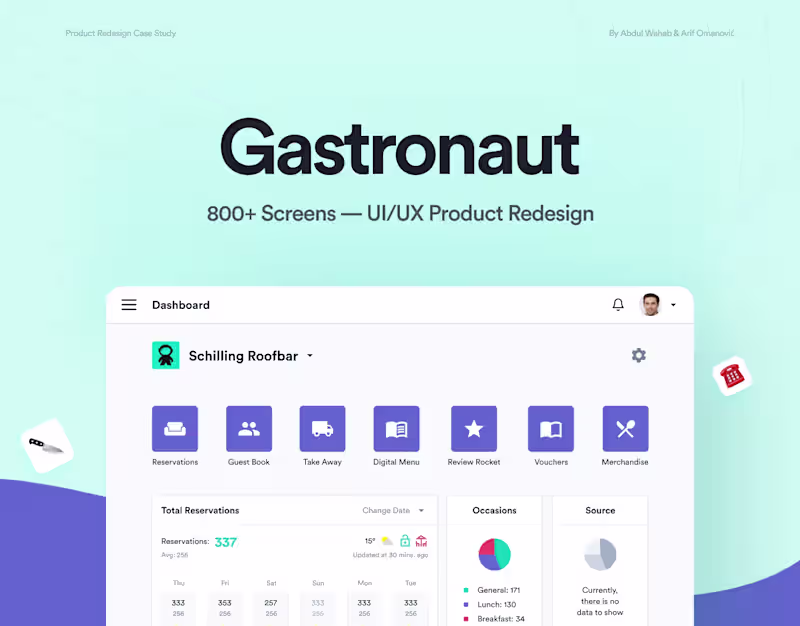 Cover image for Gastronaut GmBH — Product Design Case Study