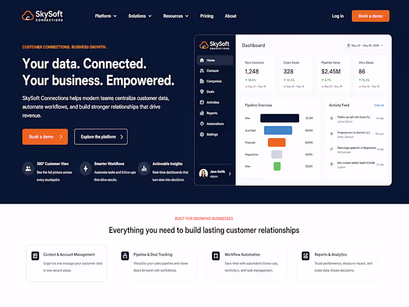 Cover image for SkySoft Connections website design and