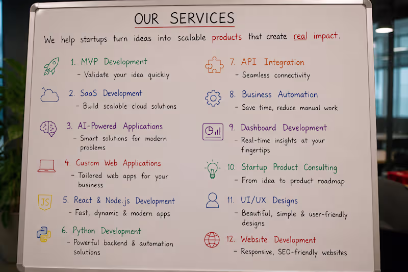 Cover image for Our services are well suited for startup founders.  