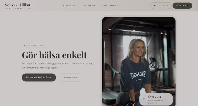 Cover image for Schysst Hälsa is a modern