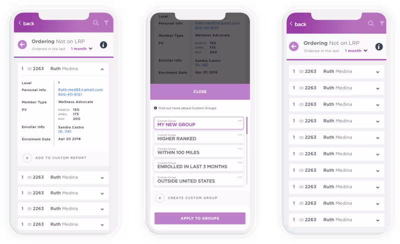 Cover image for Doterra Dashboard 