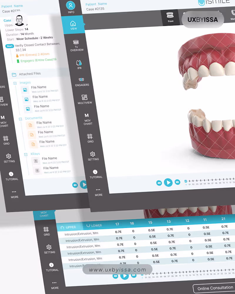 Cover image for Denteist Web App Dashbord
