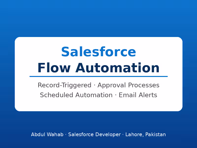 Cover image for Salesforce Flow Automation
