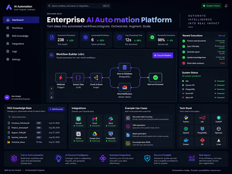 Cover image for Enterprise AI Automation Platform —