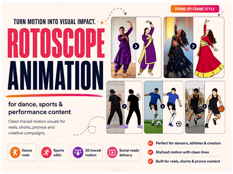Cover image for Rotoscope Animation for Dance, Sports & Movement Content