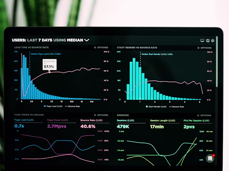 Cover image for Data Analyst